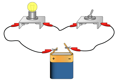 Les bases en électricité